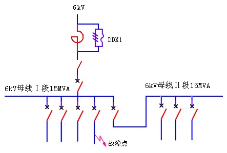 電壓不平衡2.jpg